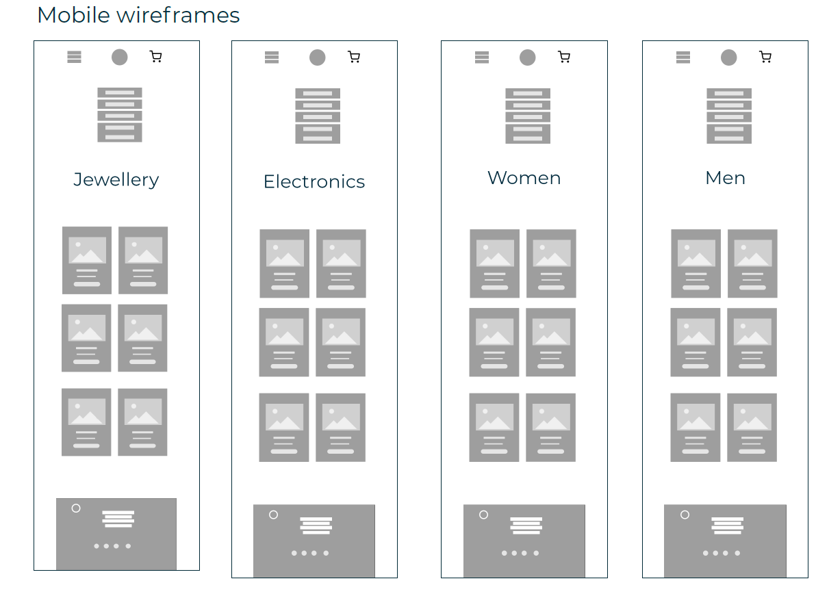 photo wireframes mobil